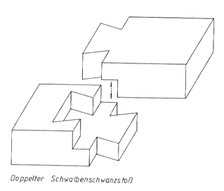 Doppelter Schwalbenschwanzstoß