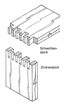 dopzink2.jpg (12649 Byte)