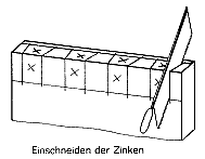 Halbverdeckte Zinkung