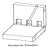 Gehrungszinken