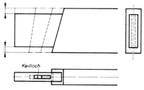 Schräge Stegverbindung mit Keil