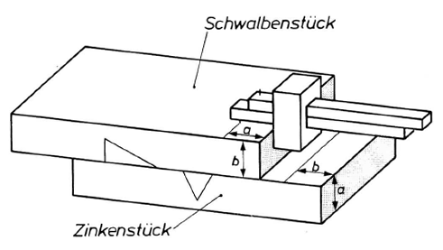 Schräge Zinkung