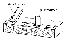 Offene Zinkung