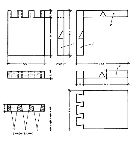 Offene Zinkung