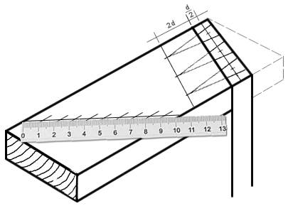 Schräge Zinkung