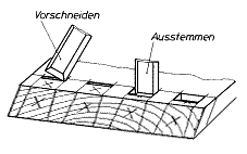 Schräge Zinkung