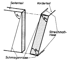 Schräge Zinkung