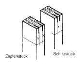 Schlitz und Zapfen mit schräger Brüstung