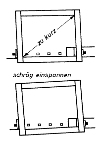 Schlitz und Zapfen einseitig auf Gehrung mit 2/3 Falz