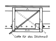 Schlitz und Zapfen einseitig auf Gehrung