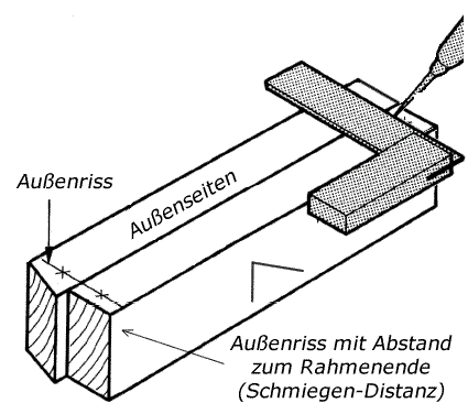 Schlitz und Zapfen mit schräger Brüstung