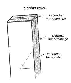 Schlitz und Zapfen mit schräger Brüstung