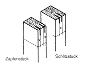 Schlitz und Zapfen mit verschiedenen Rahmenstärken