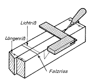 Schlitz und Zapfen einseitig auf Gehrung mit 2/3 Falz