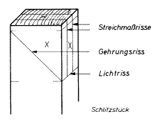 Schlitz und Zapfen einseitig auf Gehrung