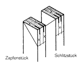Schlitz und Zapfen einseitig auf Gehrung
