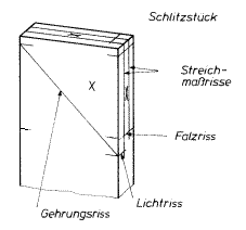 Schlitz und Zapfen einseitig auf Gehrung mit 2/3 Falz