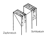 Schlitz und Zapfen einseitig auf Gehrung mit 2/3 Falz