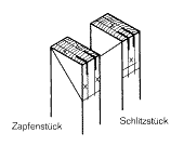 Schlitz und Zapfen einseitig auf Gehrung mit Nut