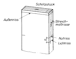 Schlitz und Zapfen mit Nut