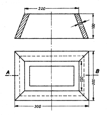 Trichterzinkung